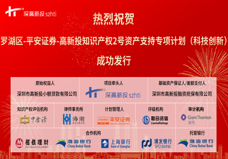 “知产变现”有多香？罗湖“专精特新”企业数量狂飙