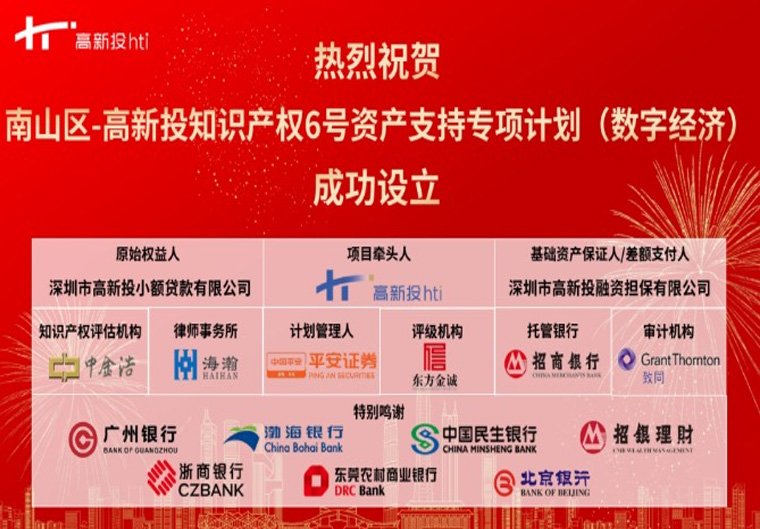 点“识”成金，知识产权证券化“深圳模式”赋能数字经济