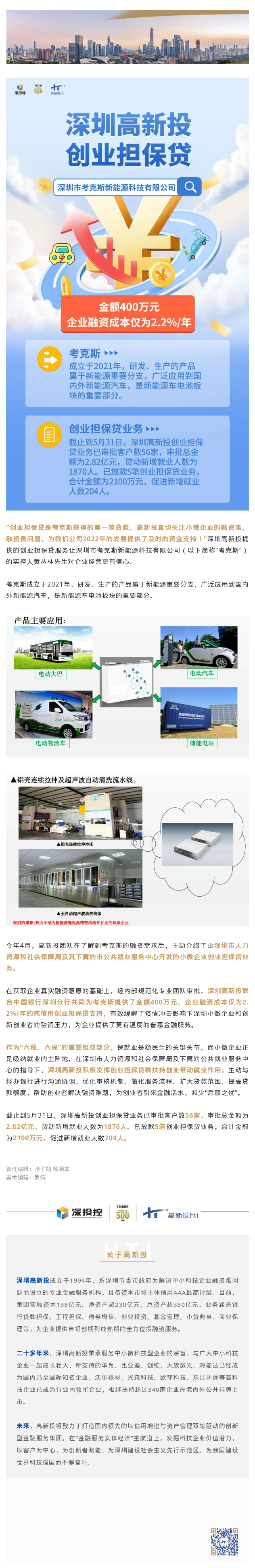 1657607125194_创业担保贷.png