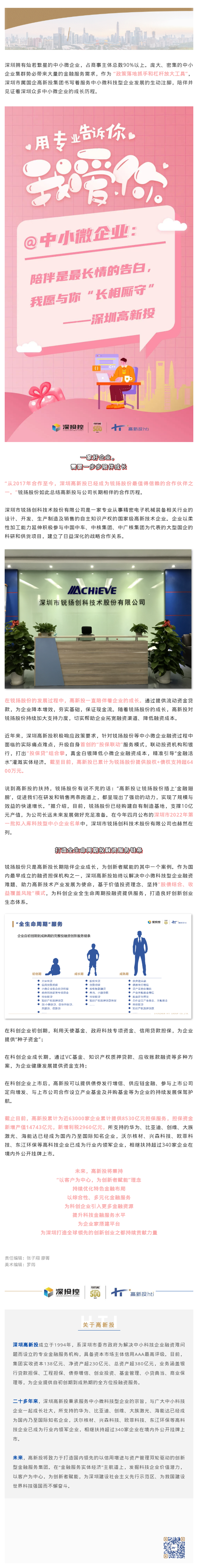 1655108623573_520｜陪伴是最长情的告白，高新投愿与中小微企业“长相厮守”.png