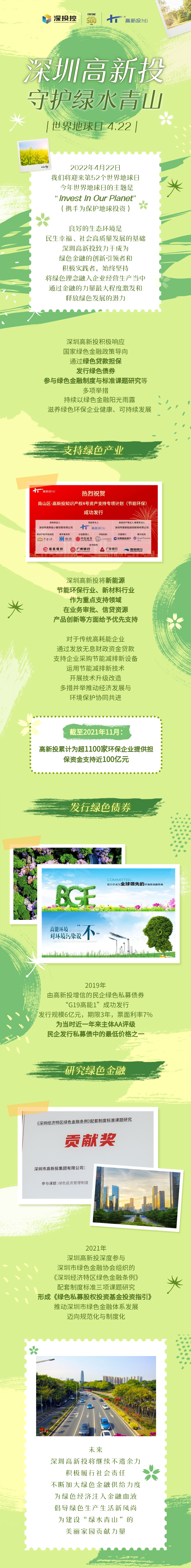 1651714244144_春日踏青春游活动文章长图 (1).png