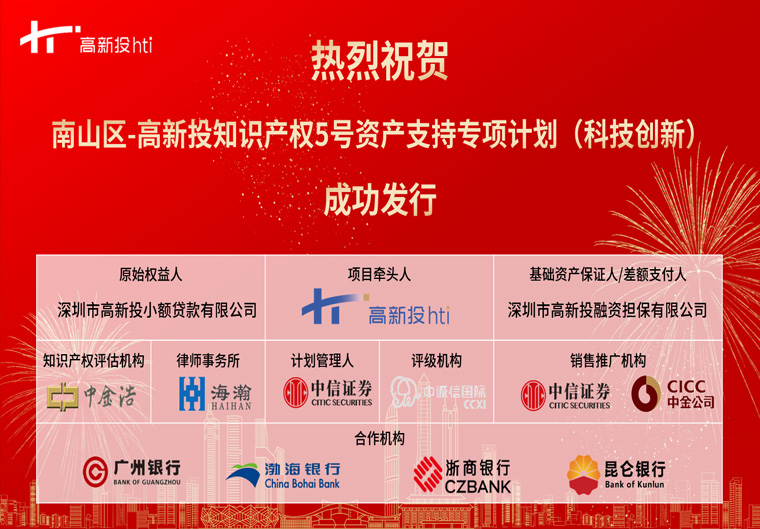 2.06亿出手！深圳首单科技创新知识产权证券化登场