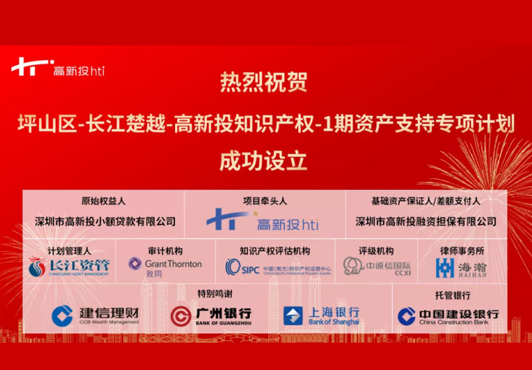 喜讯︱坪山区-高新投知识产权-1期资产支持专项计划成功发行