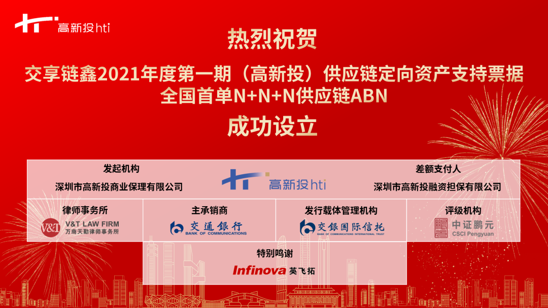 献礼建党百年｜深圳高新投发行全国首单“N+N+N”供应链ABN产品