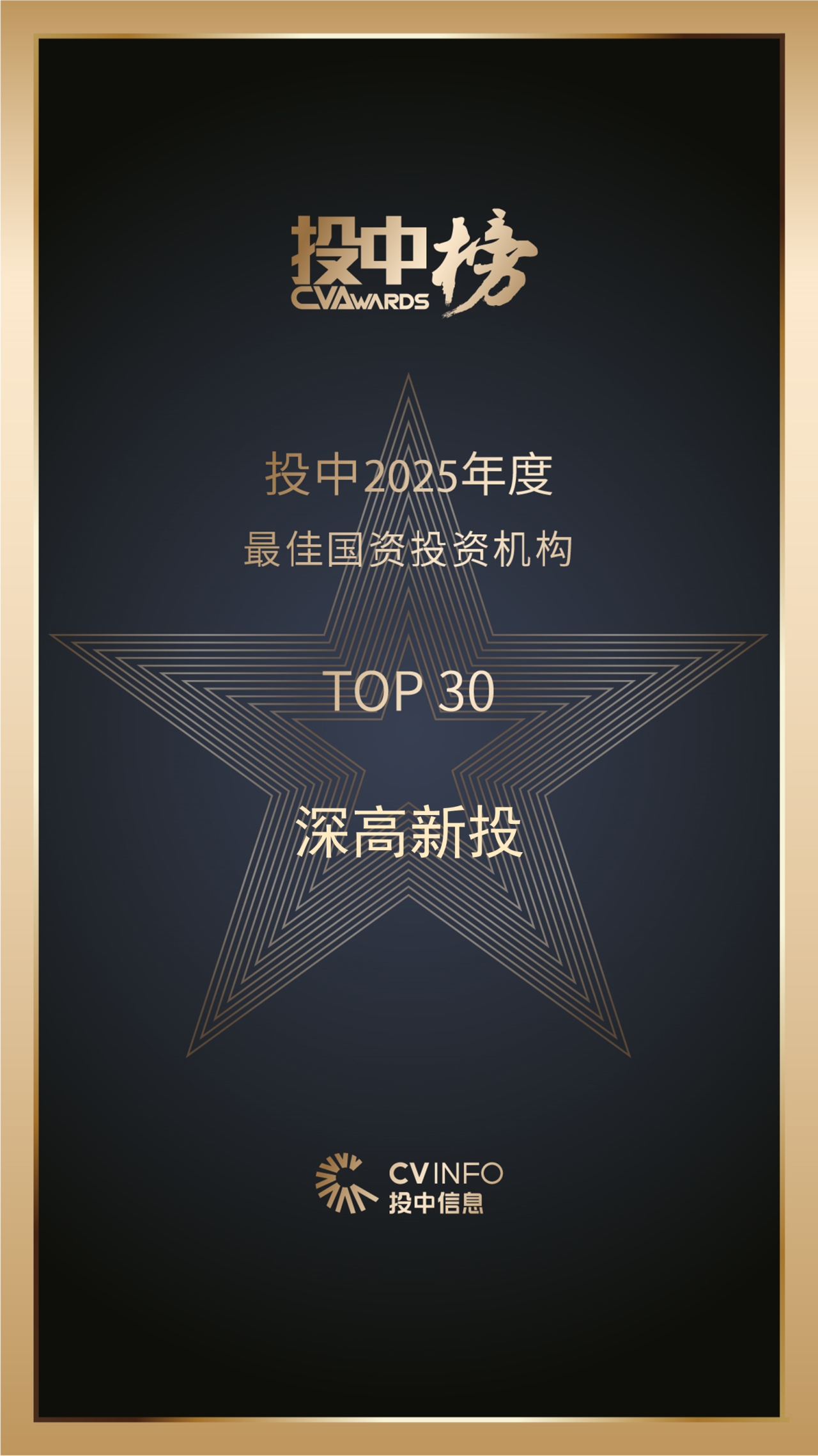 喜讯！深高新投荣获2025年度投中榜两大奖项