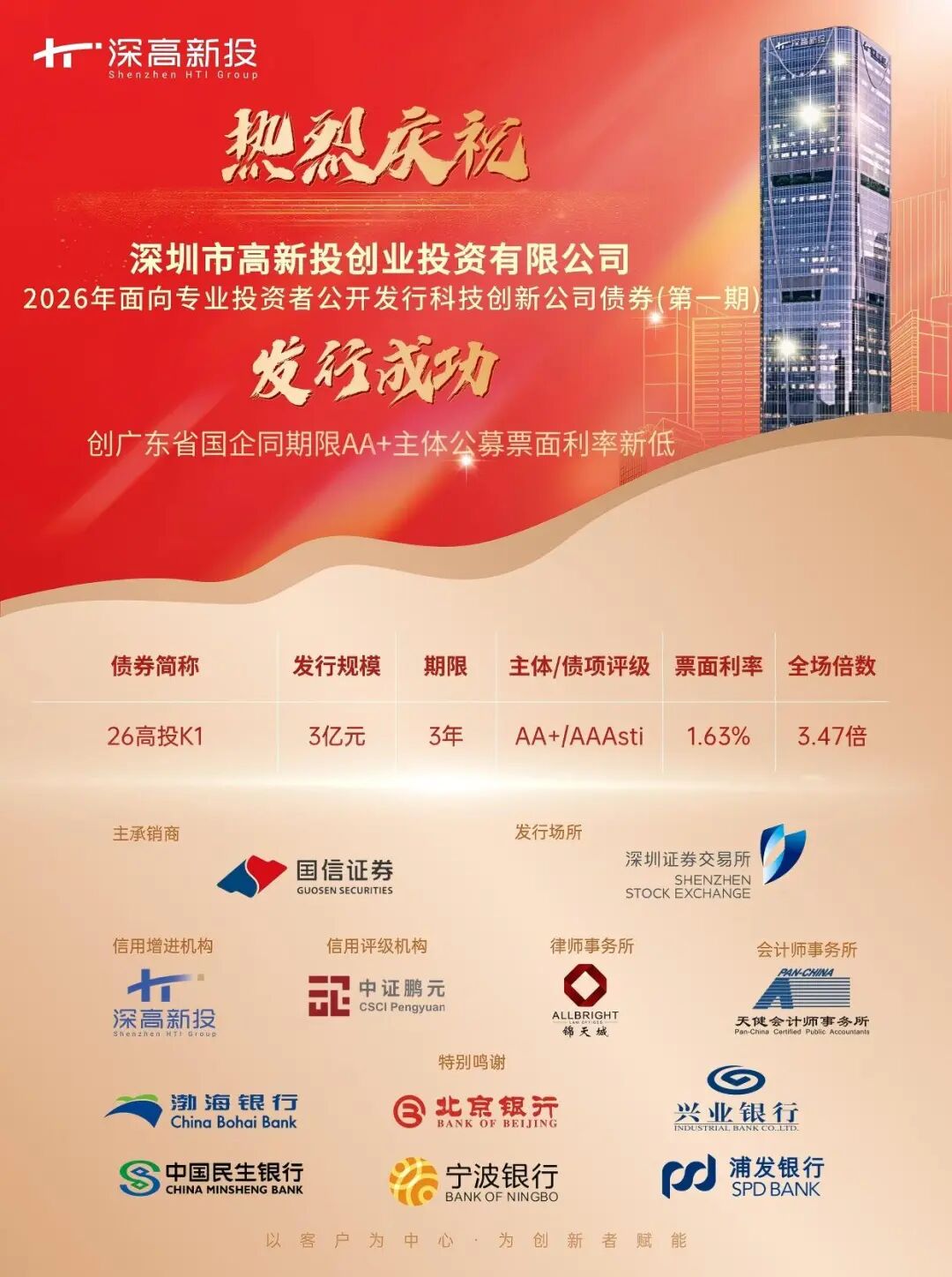 喜讯！深高新投创投完成交易所债市“首秀”，2026年科技创新公司债券（第一期）成功发行！